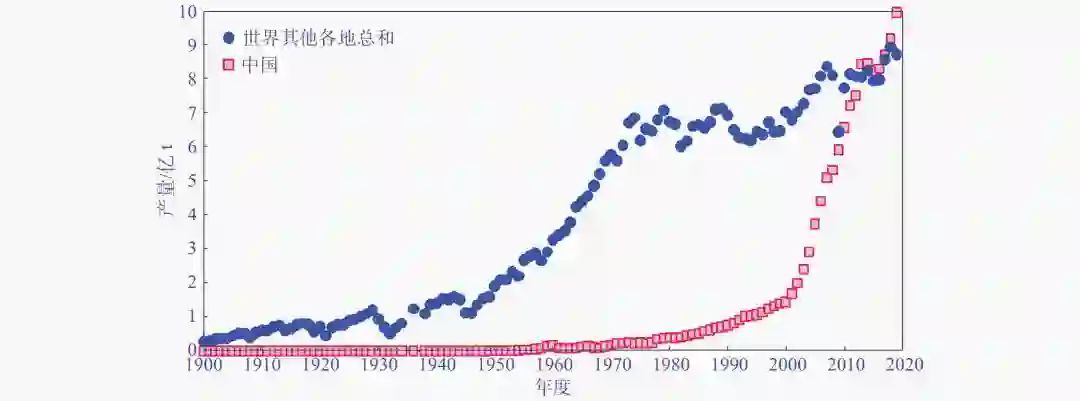 战争全面模拟器_全面战争_战争全面爆发的标志是