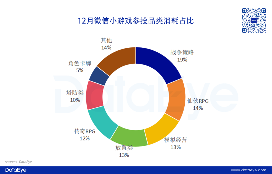 妖灵灵游戏_狂点妖妖灵_完美国际灵脉点满后的属性