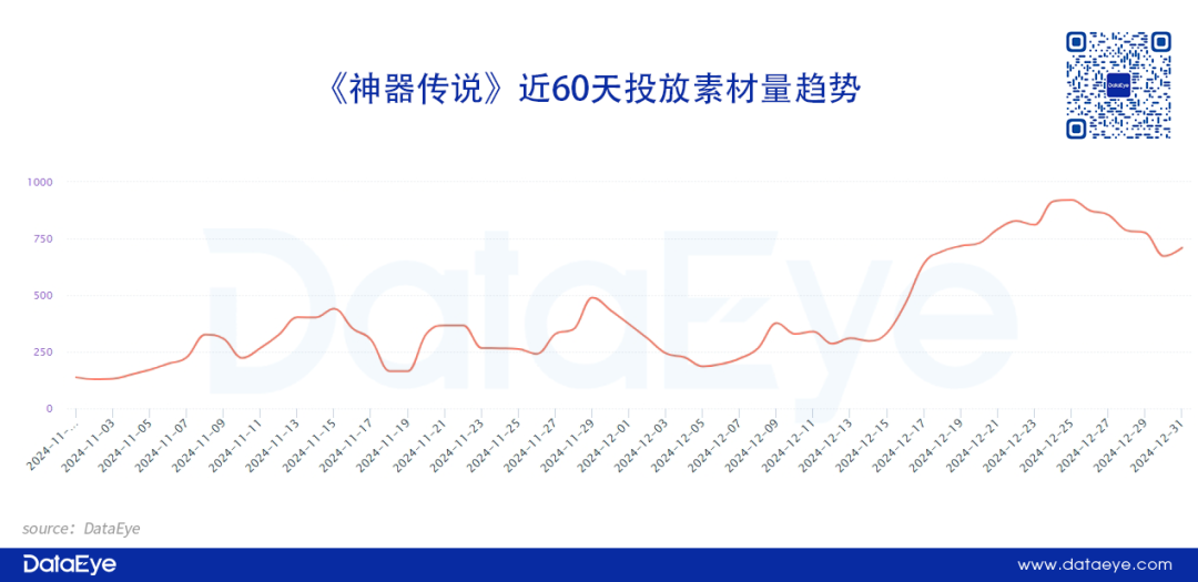 完美国际灵脉点满后的属性_狂点妖妖灵_妖灵灵游戏