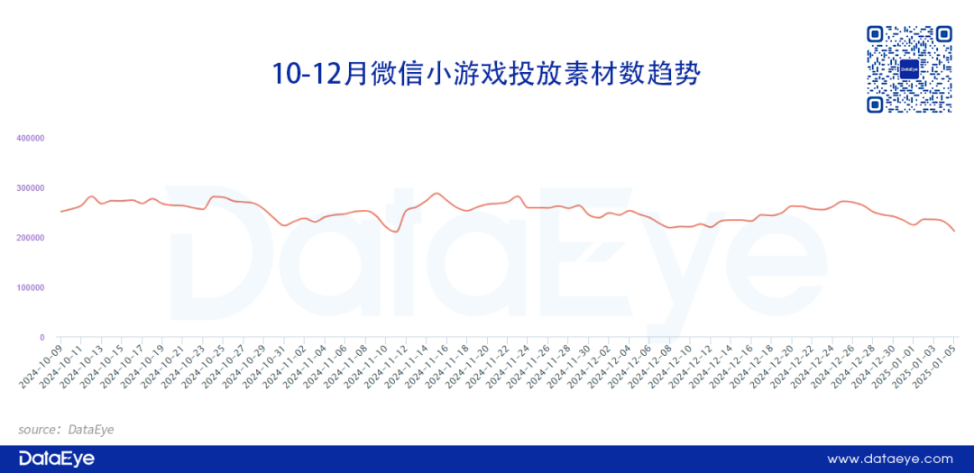 妖灵灵游戏_狂点妖妖灵_完美国际灵脉点满后的属性