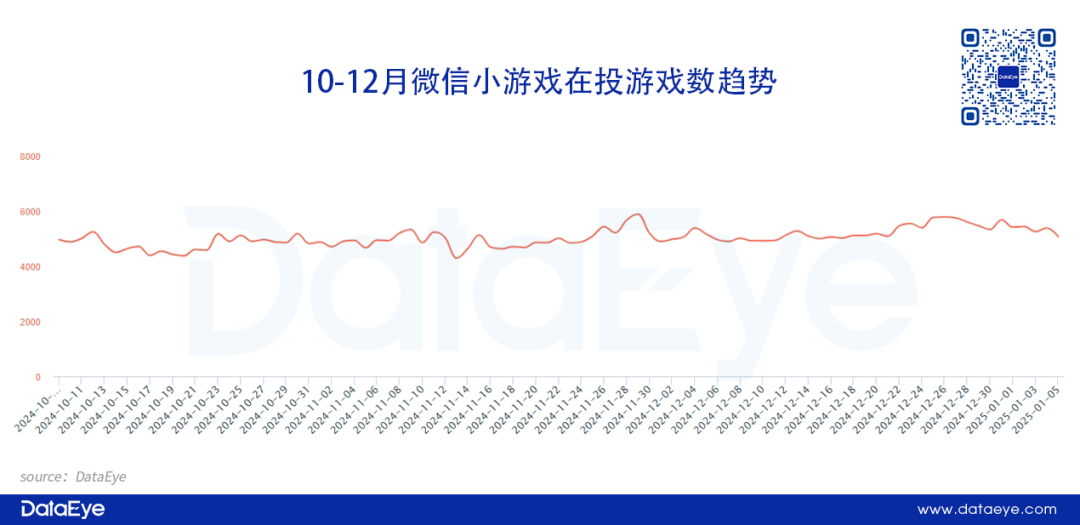 完美国际灵脉点满后的属性_妖灵灵游戏_狂点妖妖灵