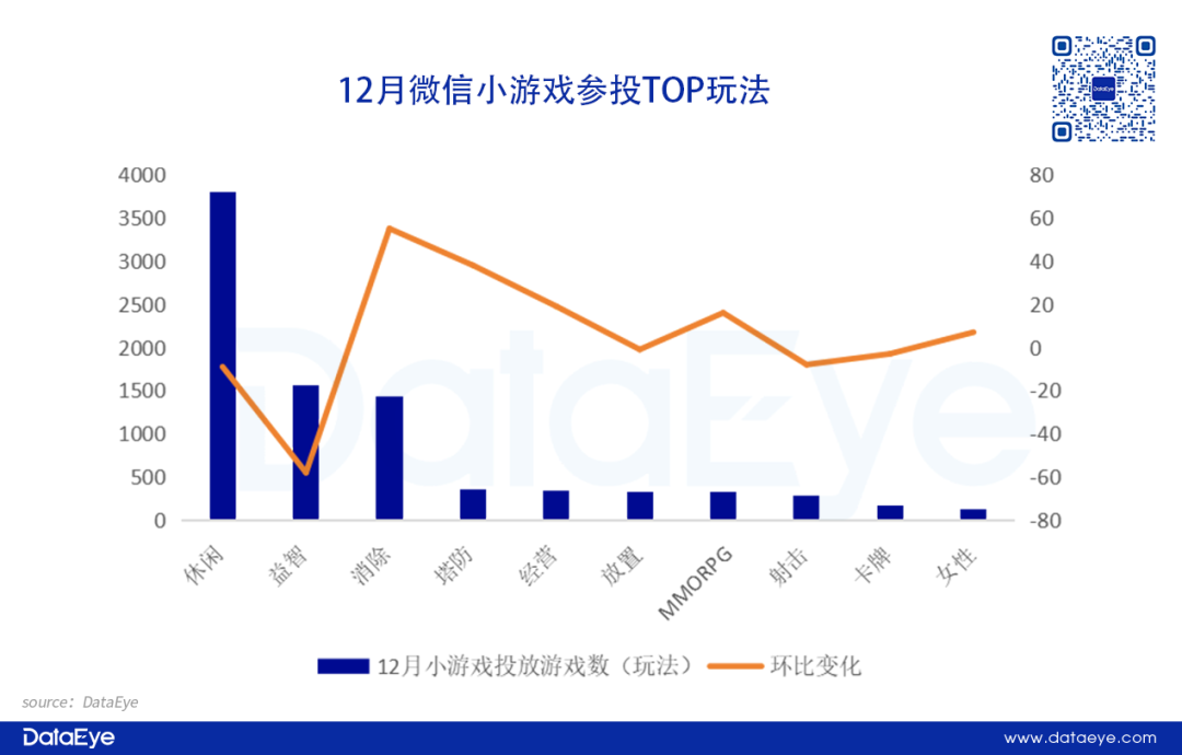 狂点妖妖灵_妖灵灵游戏_完美国际灵脉点满后的属性