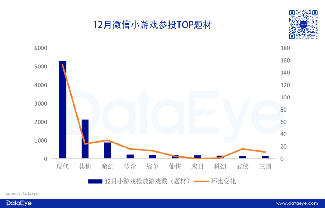 妖灵灵游戏_完美国际灵脉点满后的属性_狂点妖妖灵