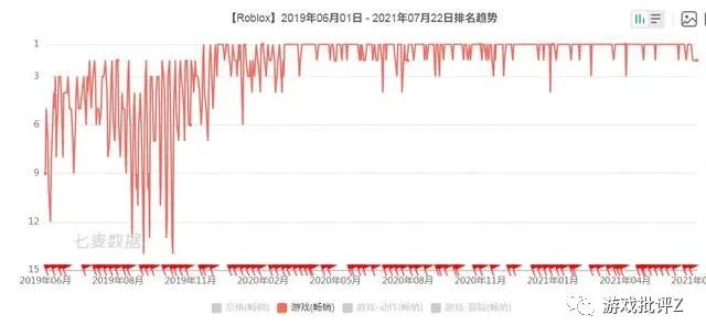 罗布乐思roblox_罗布乐思roblox_罗布乐思