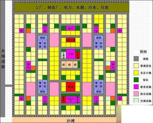 模拟城市我是市长离线破解版