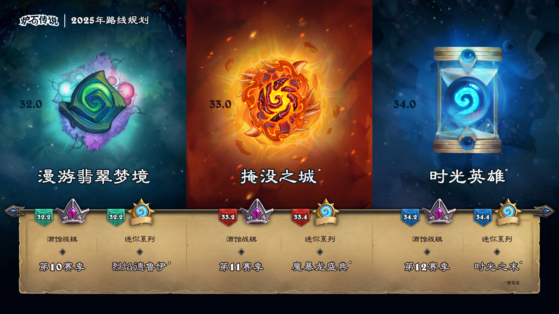 星际争霸_1v7星际争霸_星际争霸全文阅读