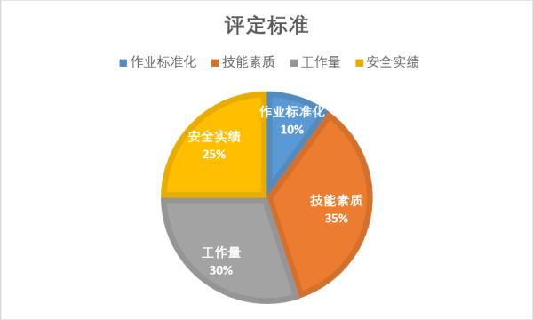 星际争霸by_星际争霸_星际争霸全文阅读