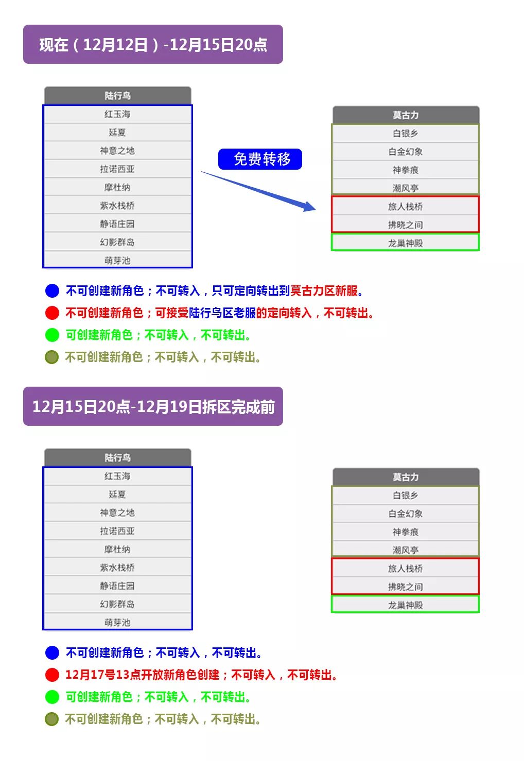 最终幻想14_幻想最终淹没在桃金娘酒中_幻想最终实现的事例