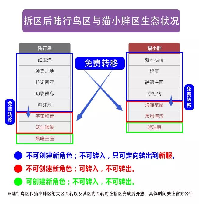 幻想最终实现的事例_幻想最终淹没在桃金娘酒中_最终幻想14